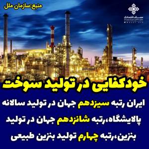 ایران رتبه چهارم تولید بنزین طبیعی در جهان رتبه شانزدهم تولید بنزین در جهان رتبه سیزدهم تولید سالانه پالایشگاه در جهان را دارد